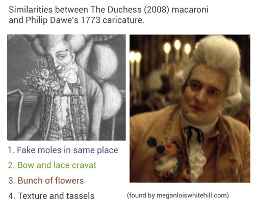 Side-by-side comparison of 18th century macaroni sketch and macaroni character from The Duchess Movie